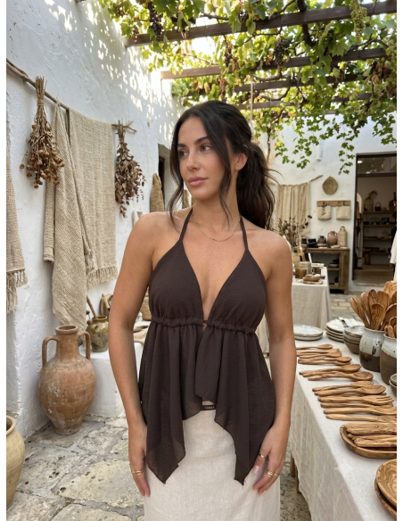 Top AMIRA